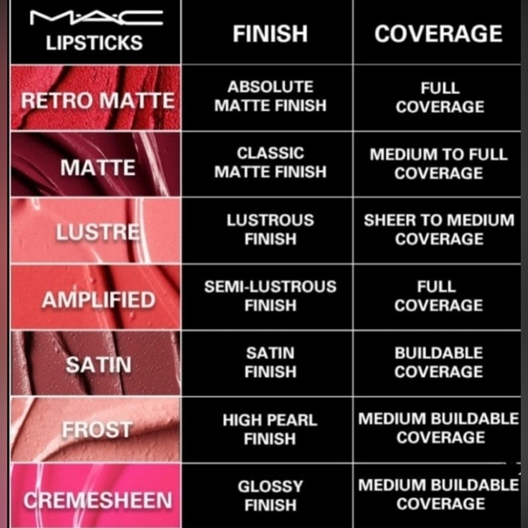 Ⓜ️Mac Cremesheen Lipstick Crème Cup Pink Brand New in Box Authentic - Picture 8 of 12